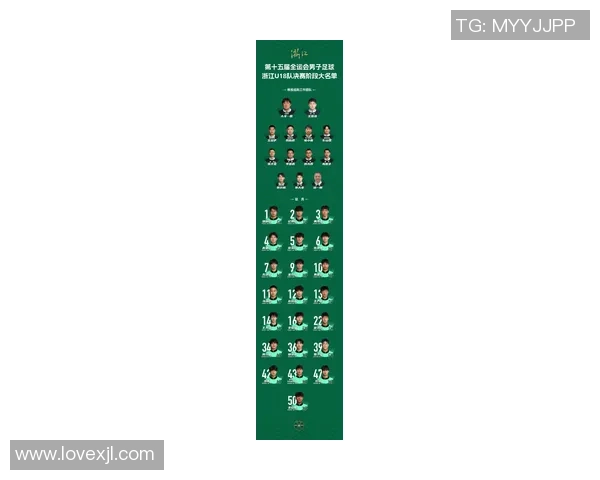 杭州足球队实力强劲荣登足球个人能力排行榜第五名