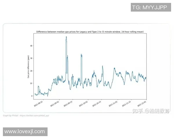 赛后复盘：上海足球队与西安足球队的团队协作与战术分析探讨